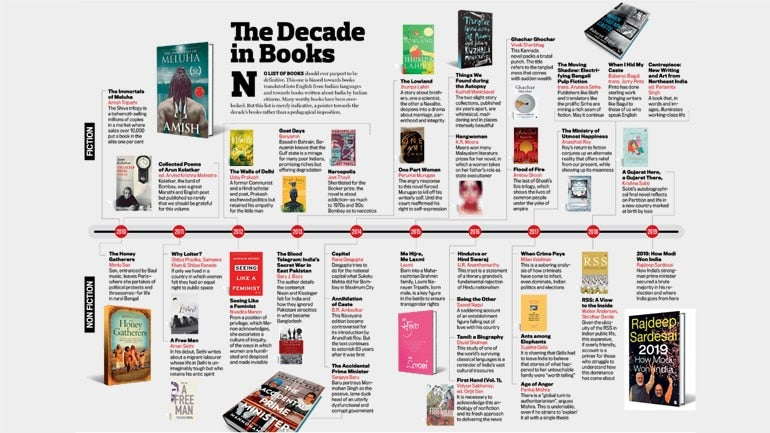 Books of the Decade