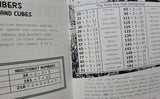 Antifascist Numerology
